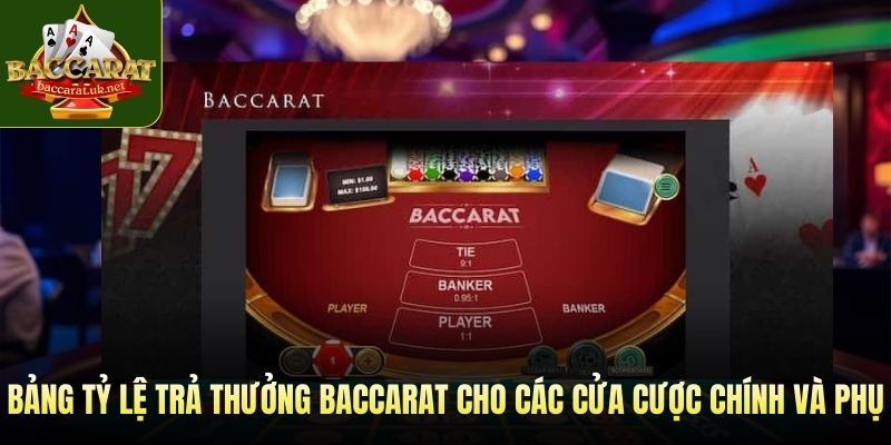Bảng tỷ lệ trả thưởng Baccarat cho các cửa cược chính và phụ