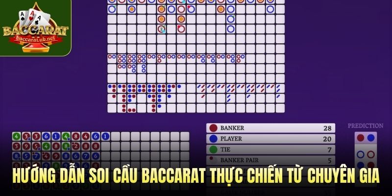 Các bước soi cầu baccarat là gì