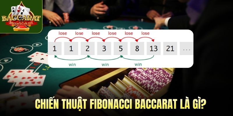Chiến thuật fibonacci baccarat là gì?