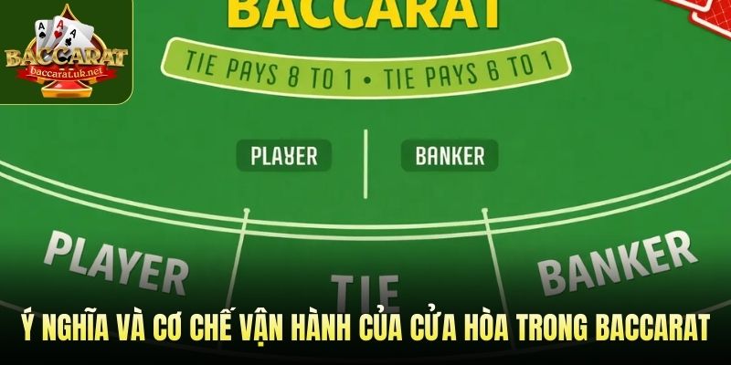 Ý nghĩa và cơ chế vận hành của cửa hòa trong baccarat