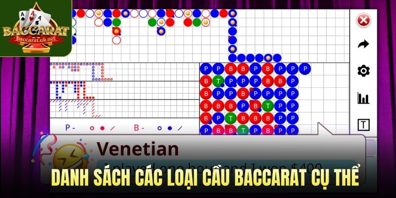 Danh sách các loại cầu baccarat là gì