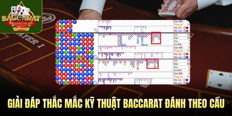 Giải đáp thắc mắc (FAQs) về kỹ thuật baccarat đánh theo cầu
