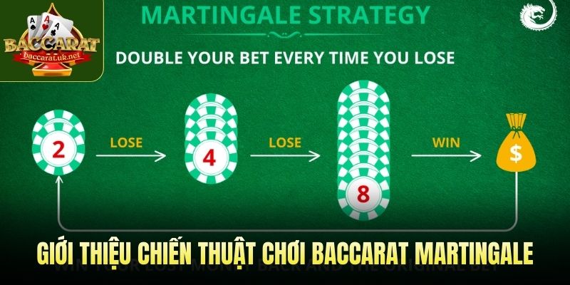 Giới thiệu chiến thuật chơi baccarat Martingale