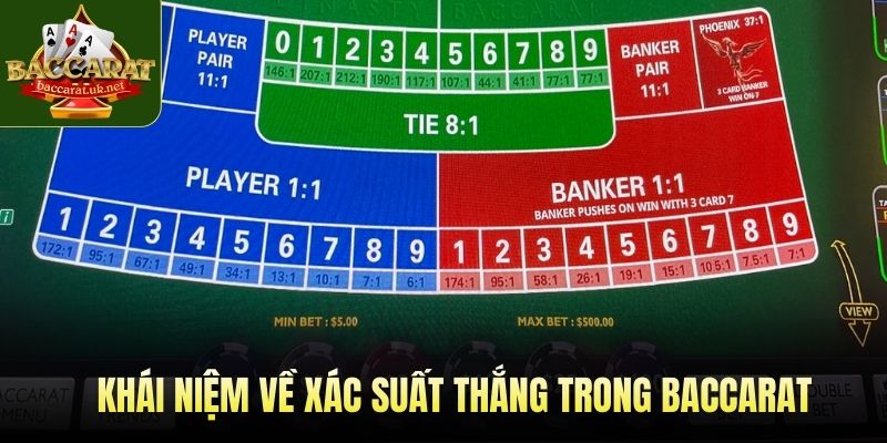 Khái niệm về xác suất thắng trong baccarat