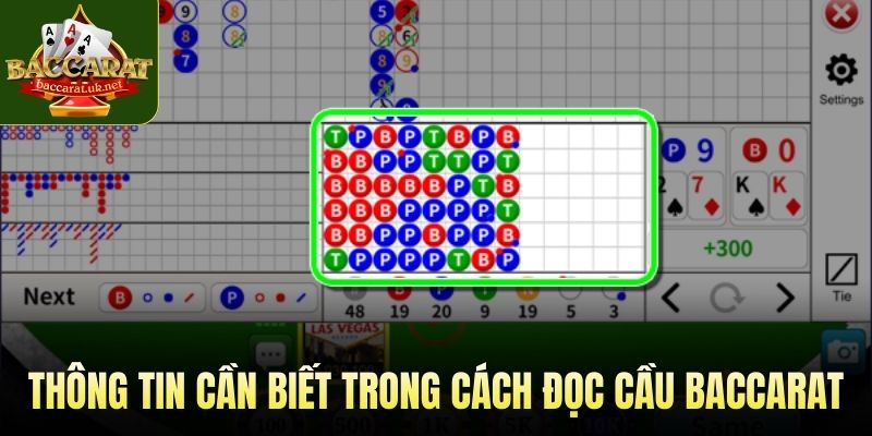 Thông tin cần biết trong cách đọc cầu baccarat